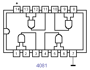 (imagem para) IC C-MOS 4081