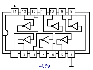 IC C-MOS 4069